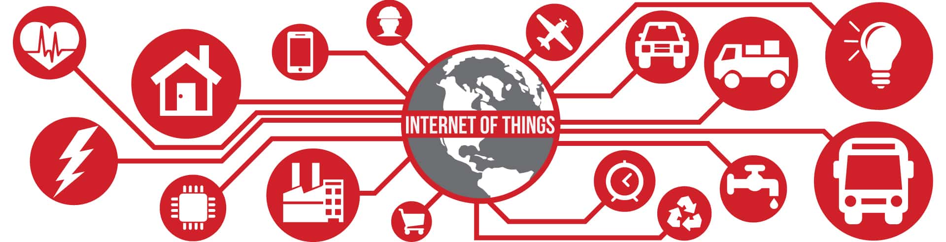 Internet of Things Cloud Provider